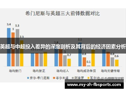英超与中超投入差异的深度剖析及其背后的经济因素分析