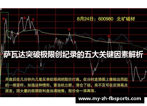 萨瓦达突破极限创纪录的五大关键因素解析 萨瓦达突破极限创纪录的五大关键因素解析