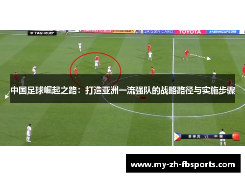 中国足球崛起之路:打造亚洲一流强队的战略路径与实施步骤 中国足球崛起之路:打造亚洲一流强队的战略路径与实施步骤