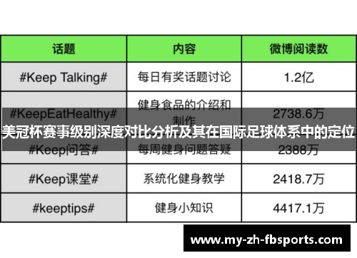 美冠杯赛事级别深度对比分析及其在国际足球体系中的定位