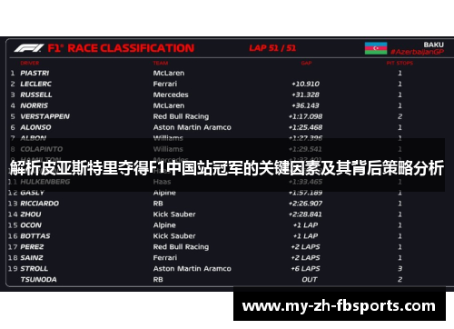 解析皮亚斯特里夺得F1中国站冠军的关键因素及其背后策略分析