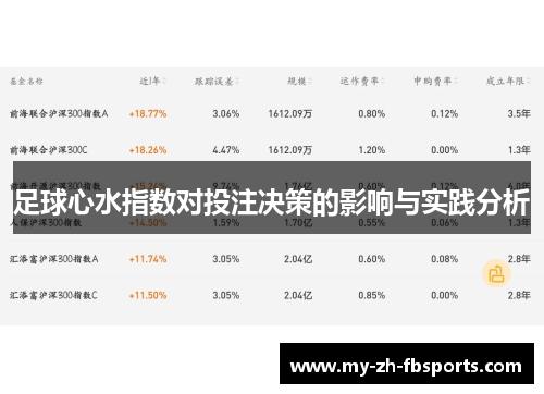 足球心水指数对投注决策的影响与实践分析 足球心水指数对投注决策的影响与实践分析