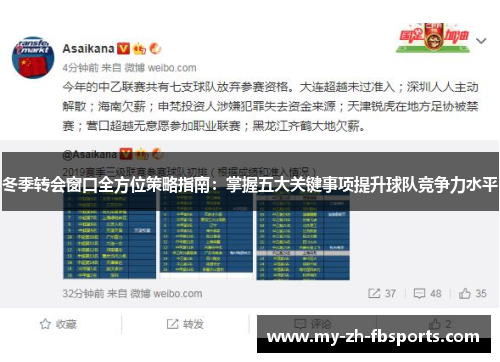冬季转会窗口全方位策略指南:掌握五大关键事项提升球队竞争力水平 冬季转会窗口全方位策略指南:掌握五大关键事项提升球队竞争力水平