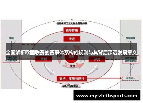 全面解析欧国联赛的赛事体系构成规则与其背后深远发展意义 全面解析欧国联赛的赛事体系构成规则与其背后深远发展意义