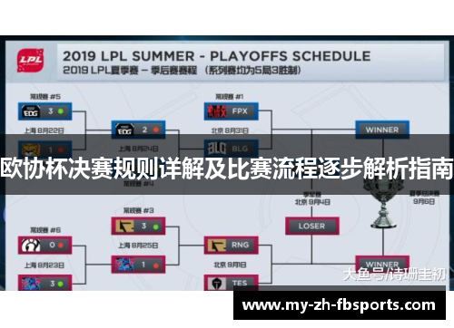 欧协杯决赛规则详解及比赛流程逐步解析指南