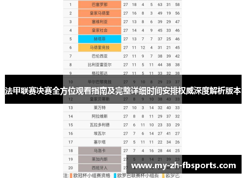 法甲联赛决赛全方位观看指南及完整详细时间安排权威深度解析版本 法甲联赛决赛全方位观看指南及完整详细时间安排权威深度解析版本