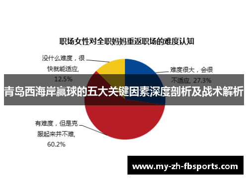 青岛西海岸赢球的五大关键因素深度剖析及战术解析