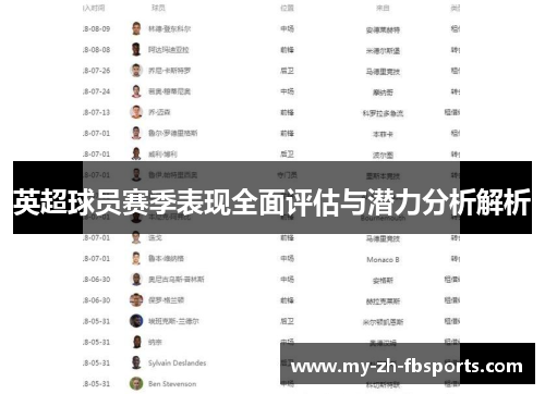 英超球员赛季表现全面评估与潜力分析解析