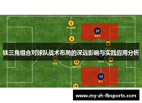铁三角组合对球队战术布局的深远影响与实践应用分析
