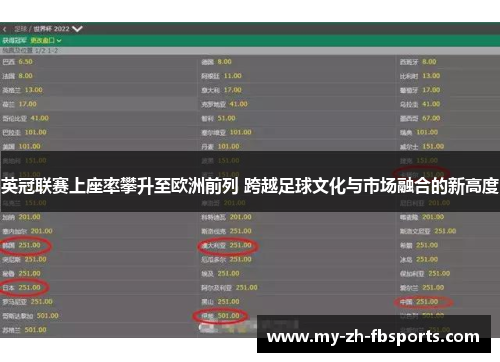 英冠联赛上座率攀升至欧洲前列 跨越足球文化与市场融合的新高度
